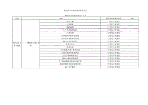 排污许可证执行情况表格形式.docx