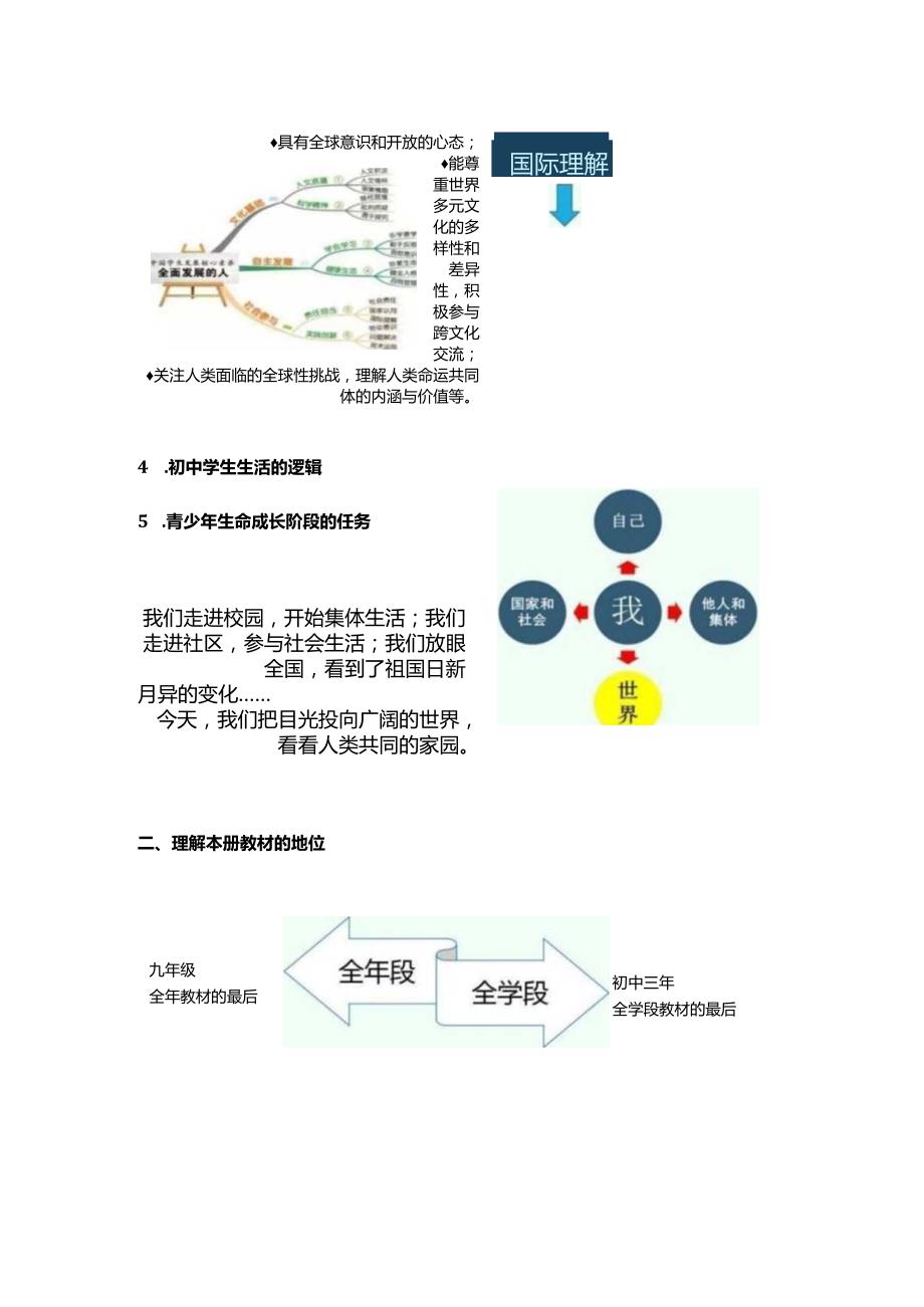 九年级下册道德与法治教材分析.docx_第2页