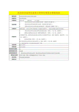 民办非企业单位业务主管单位变更办事指南表.docx