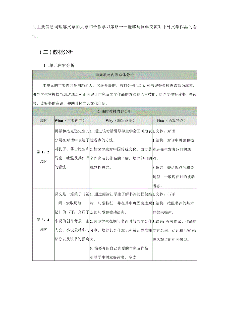 外研版九上M7Greatbooks单元作业设计(73页.docx_第3页