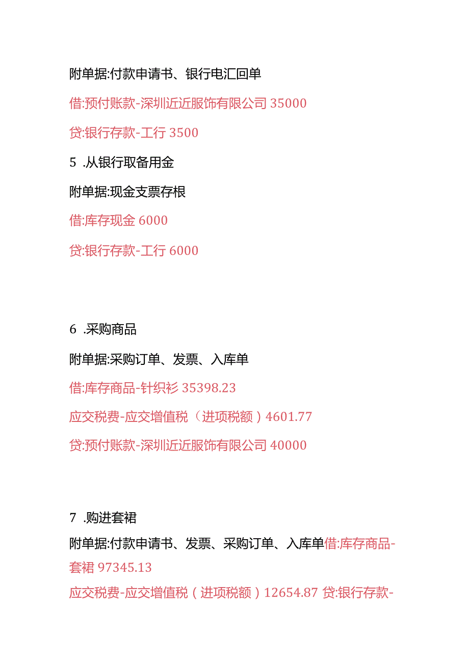 服饰企业日常业务的会计做账分录模板.docx_第3页