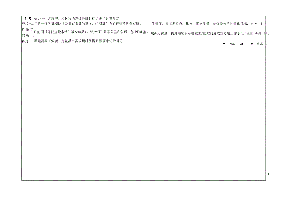 供应商二方审核检查表格.docx_第3页