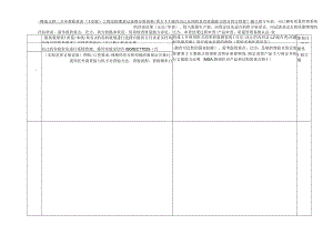 供应商二方审核检查表格.docx