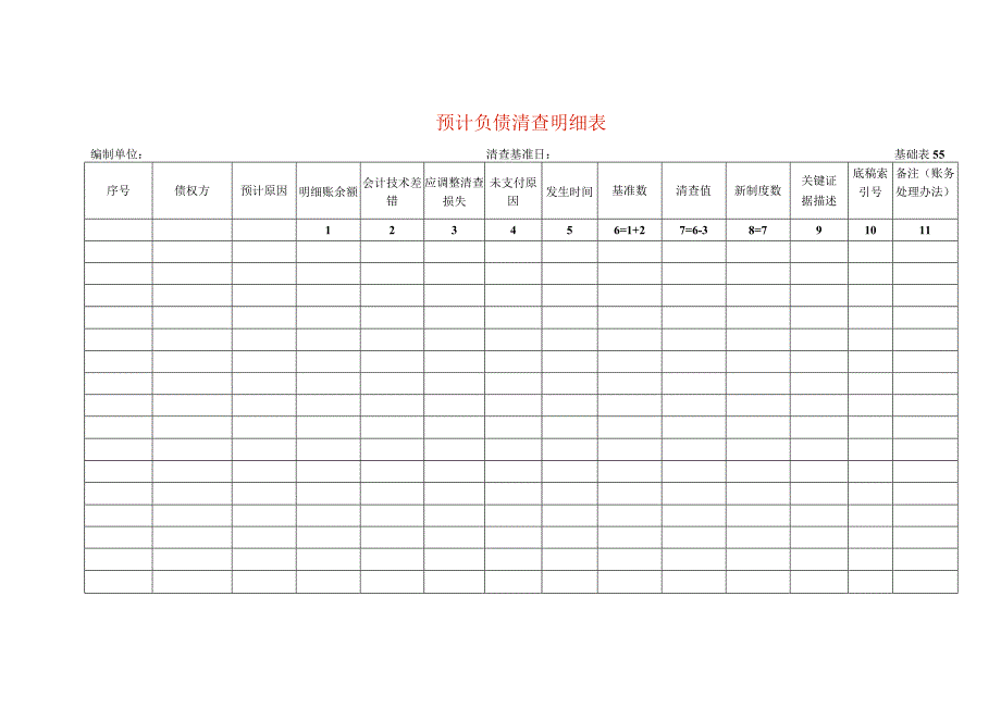 预计负债清查工作底稿明细表.docx_第1页