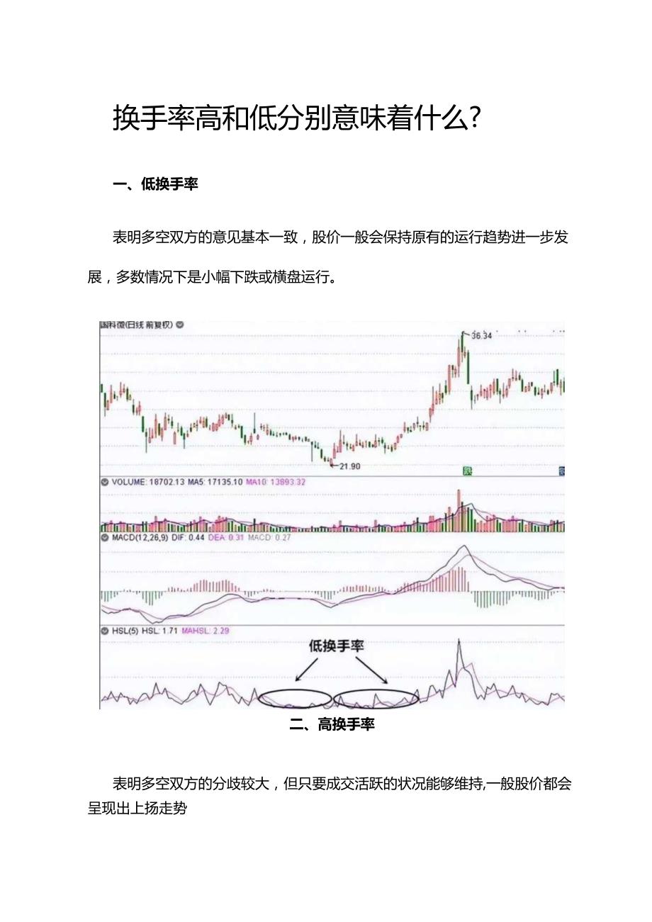 换手率高和低分别意味着什么？.docx_第1页