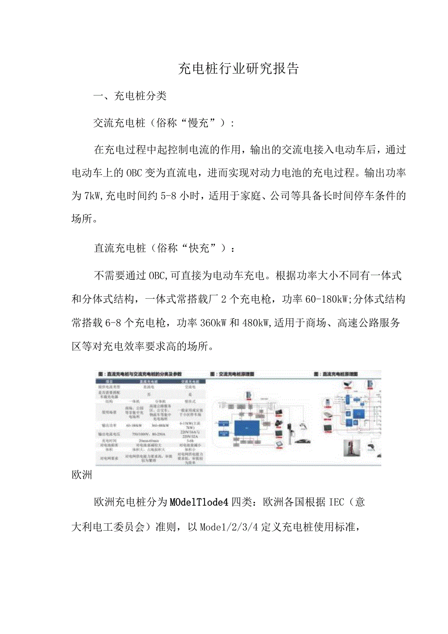 充电桩行业研究报告.docx_第1页