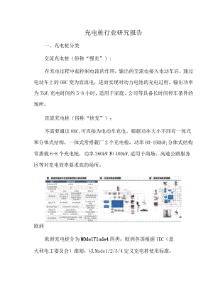 充电桩行业研究报告.docx