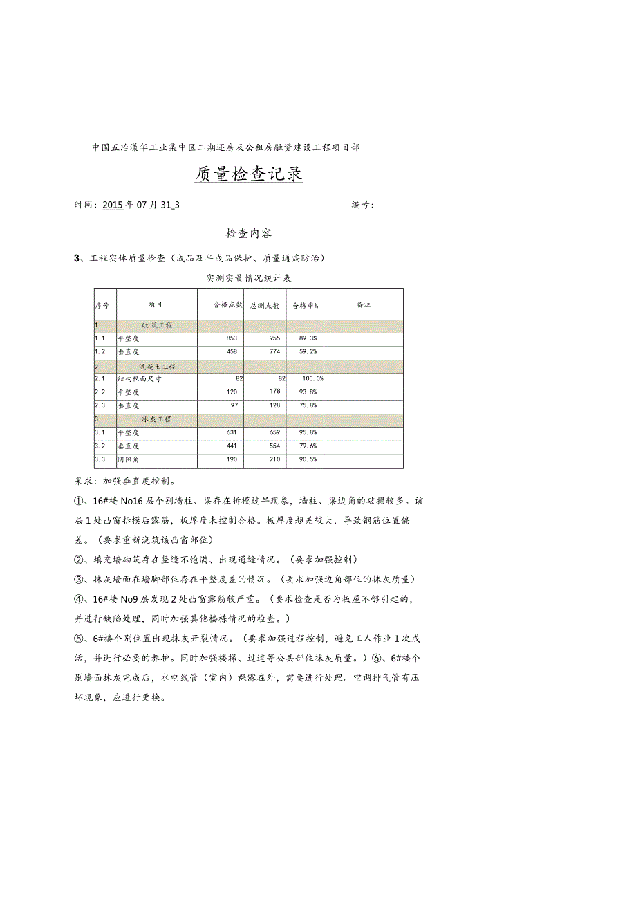 质量检查记录（2015-07-31 1公司李坤）.docx_第2页