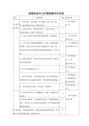 消毒供应中心护理质量评价标准.docx