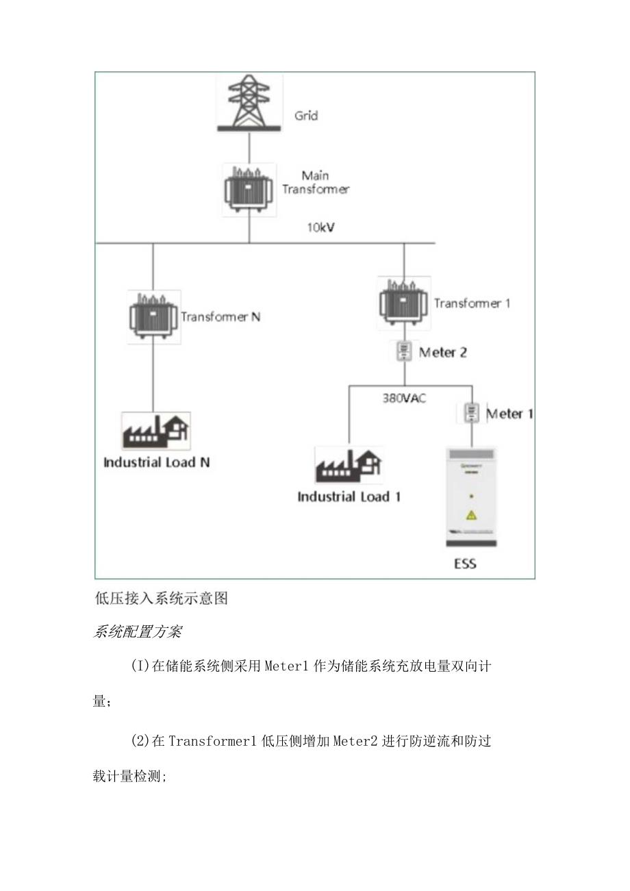 4大场景下商业储能的防逆流方案.docx_第2页