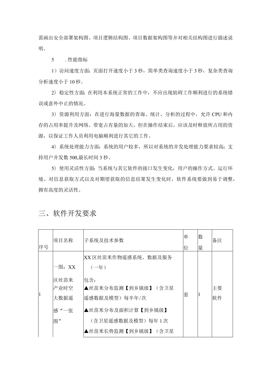 XX市XX区现代农业产业园数字农业大脑创新应用项目采购需求.docx_第2页