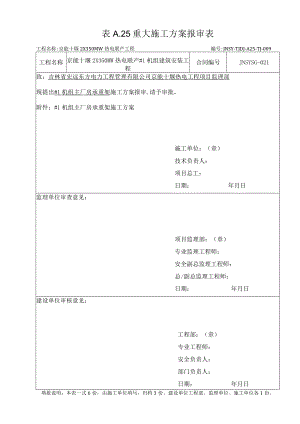 表A.25施工方案报审表.docx