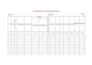 待处理流动资产净损失清查工作底稿明细表.docx