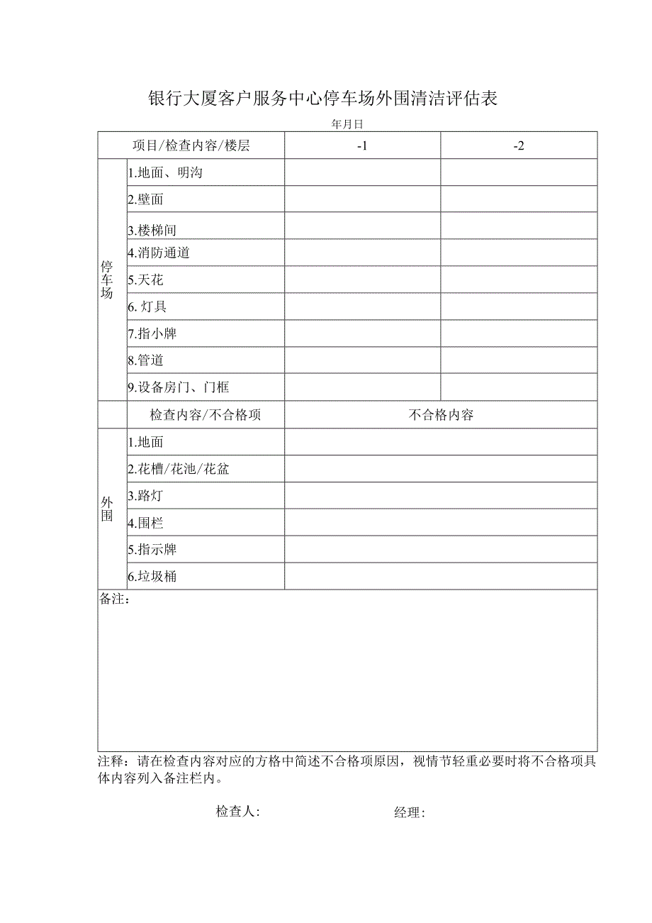 银行大厦客户服务中心停车场外围清洁评估表.docx_第1页