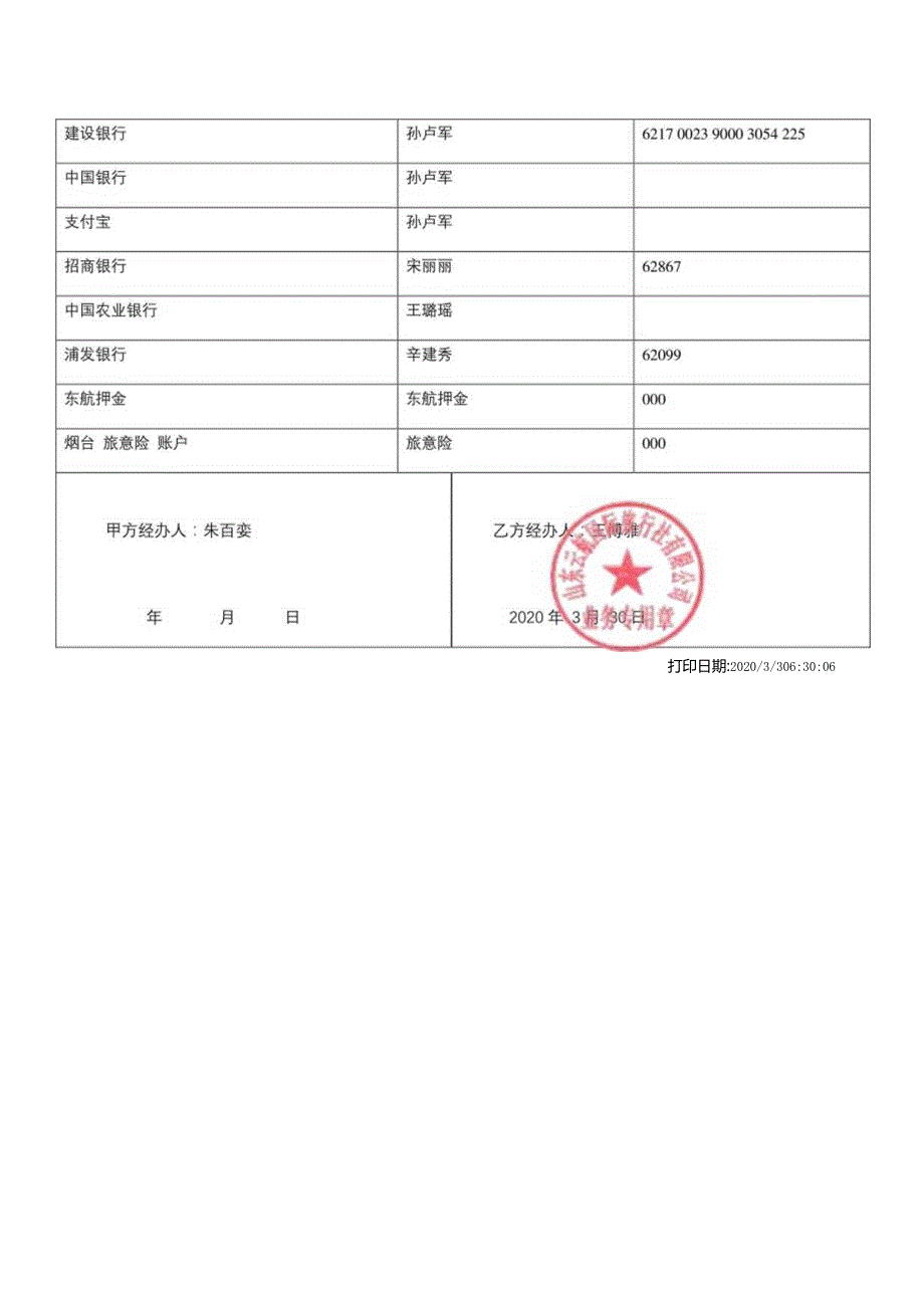 山东云航国际旅行社有限公司散客确认书.docx_第2页