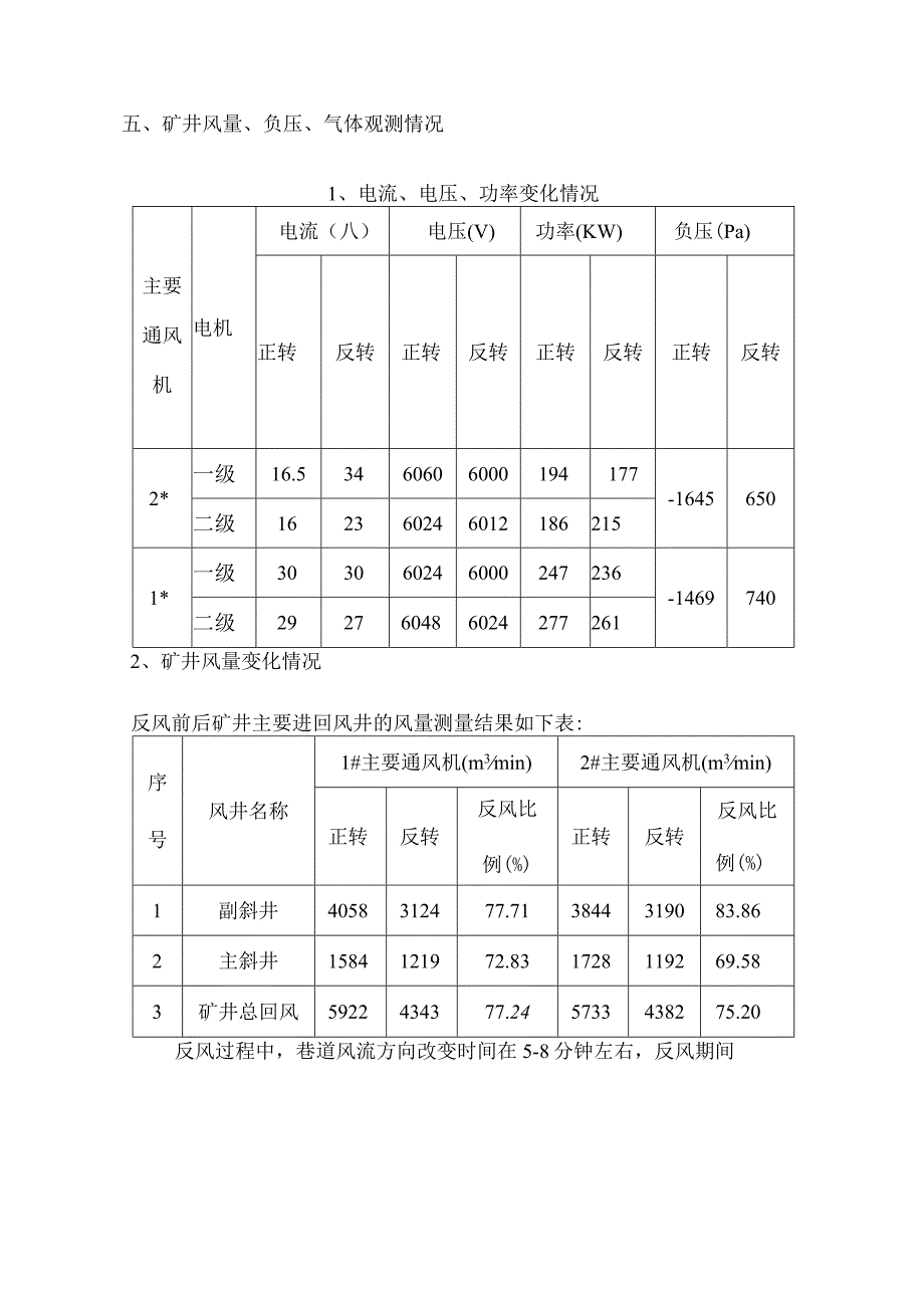 2013矿井反风演习总结报告.docx_第3页