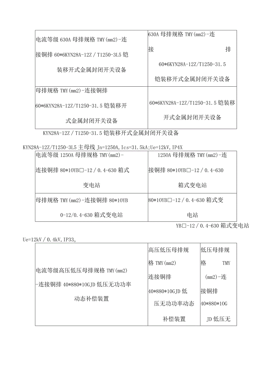 XX机电科技有限公司一次母线加工工艺守则（2024年）.docx_第2页