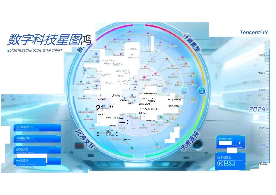 2024数字科技前沿应用.docx_第3页