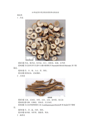 主要中药及别名药性和功效总结（附表式总结）.docx