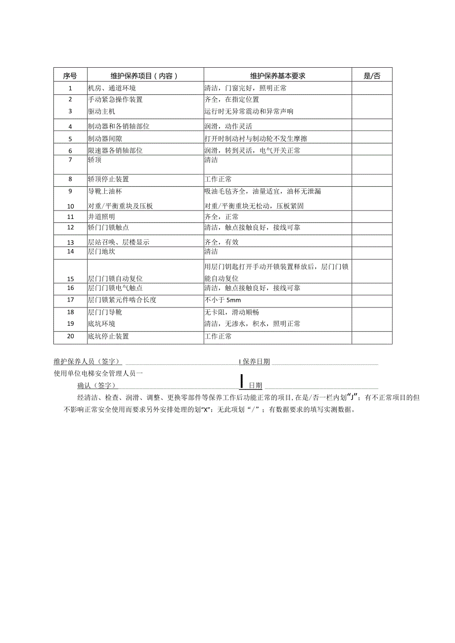 杂物电梯日常维护保养记录.docx_第2页