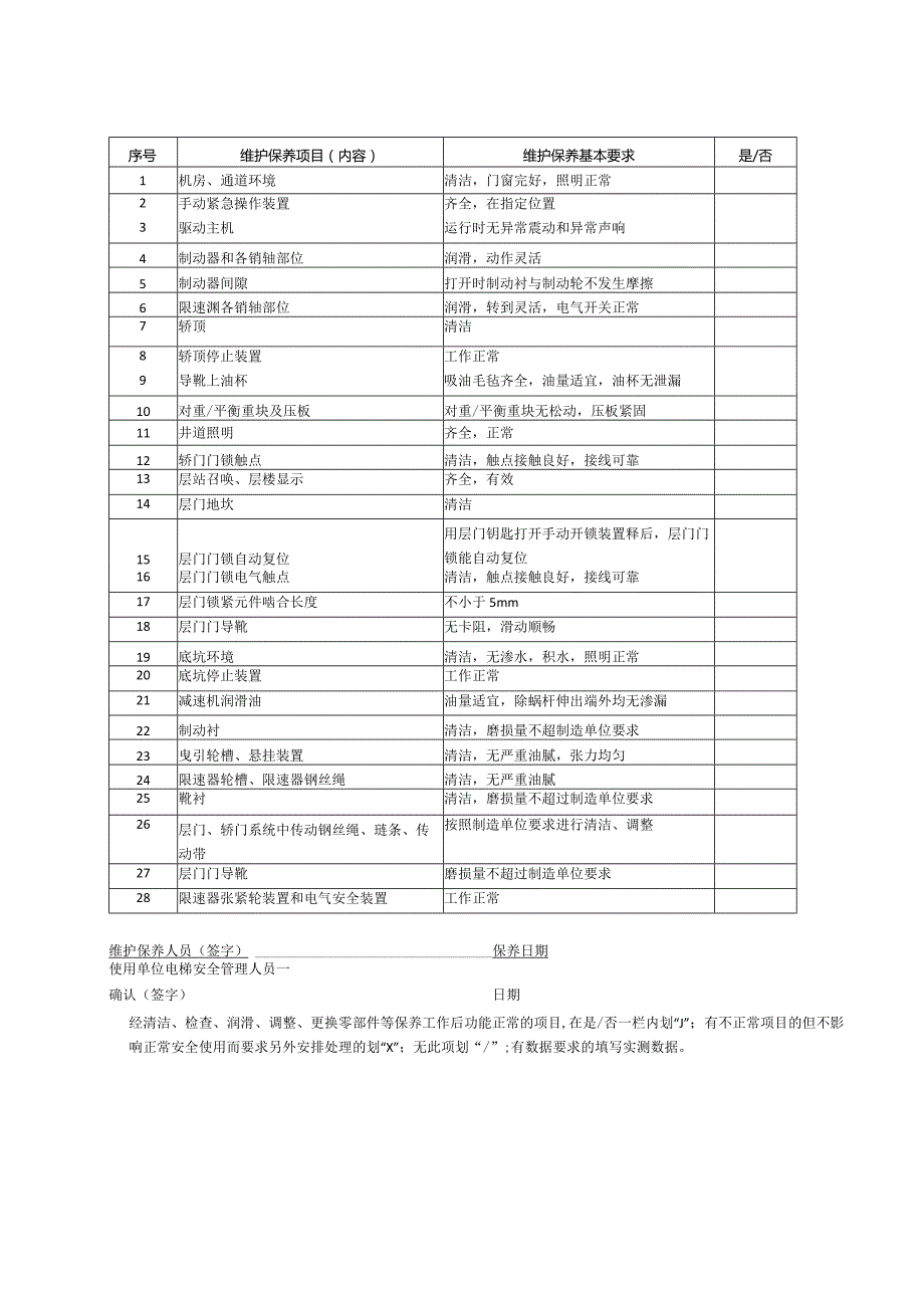 杂物电梯日常维护保养记录.docx_第3页