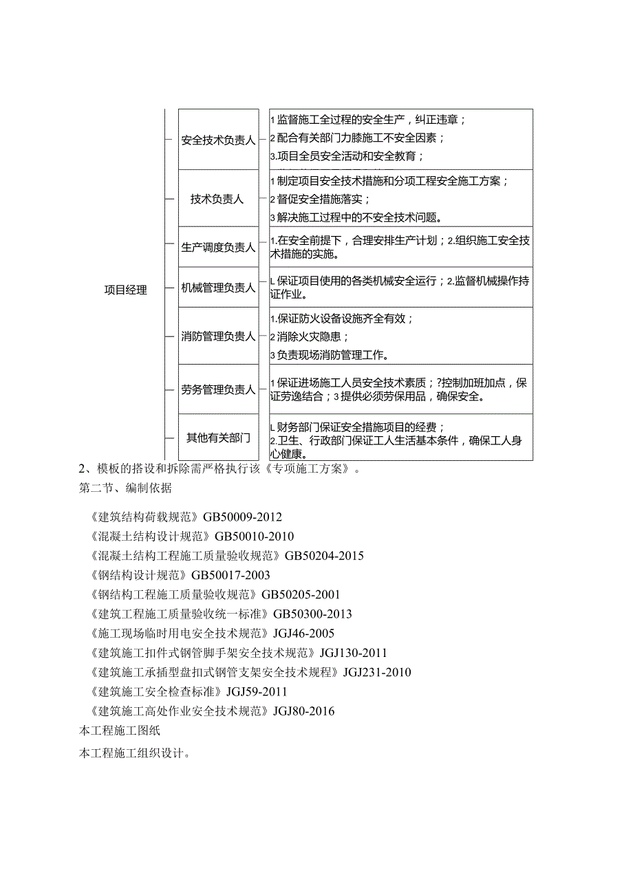 模板专项方案.docx_第2页