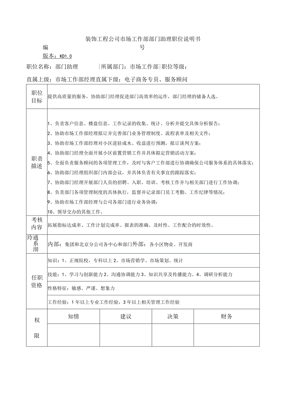 装饰工程公司市场工作部部门助理职位说明书.docx_第1页