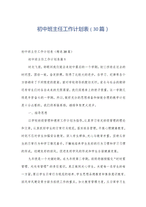 初中班主任工作计划表（30篇）.docx