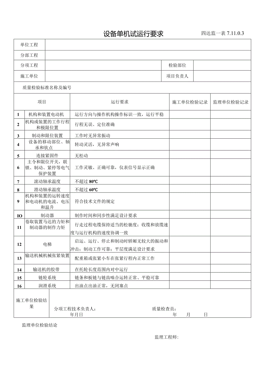 7.11.0.3 设备单机试运行要求.docx_第1页