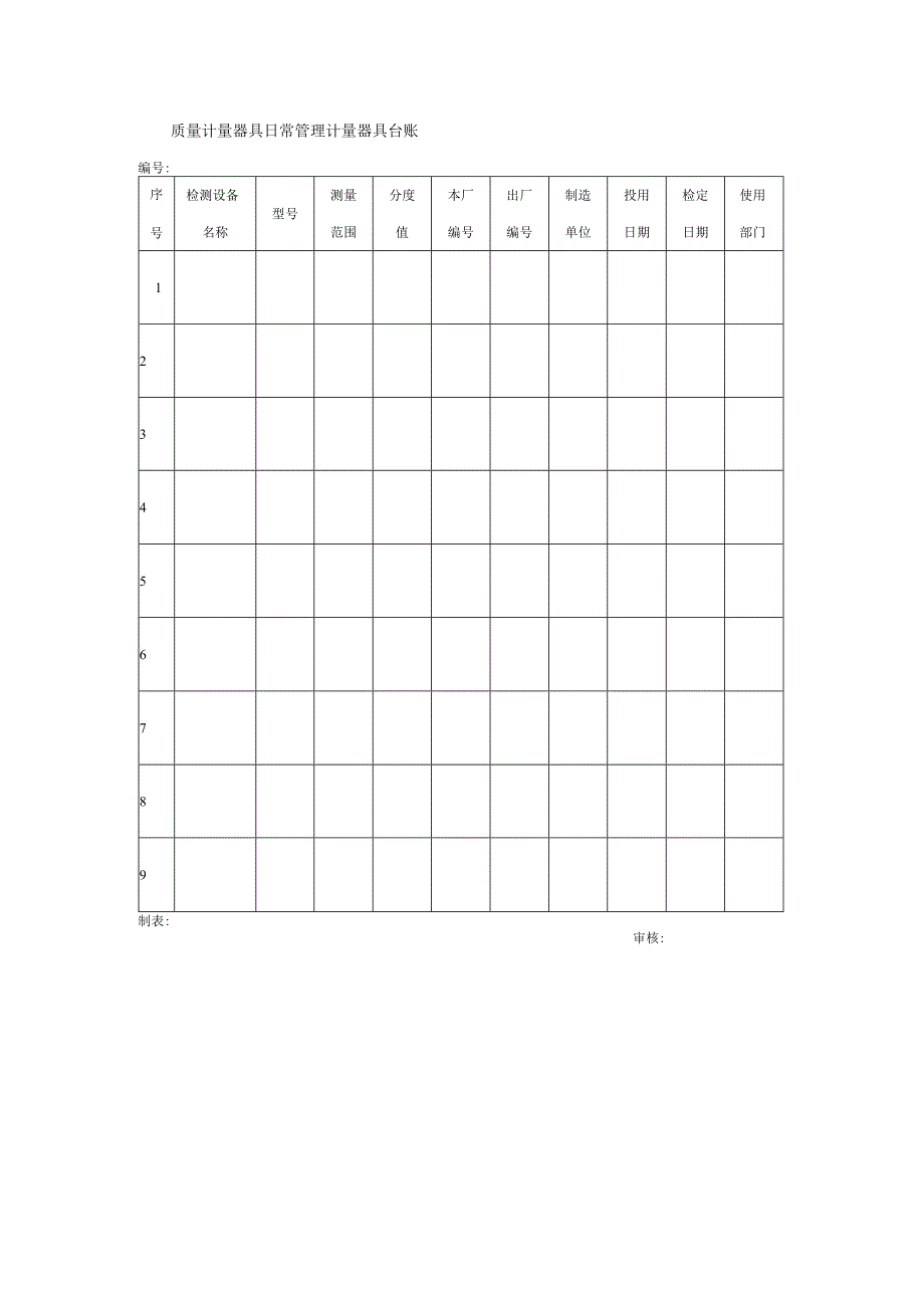 质量计量器具日常管理计量器具台账.docx_第1页