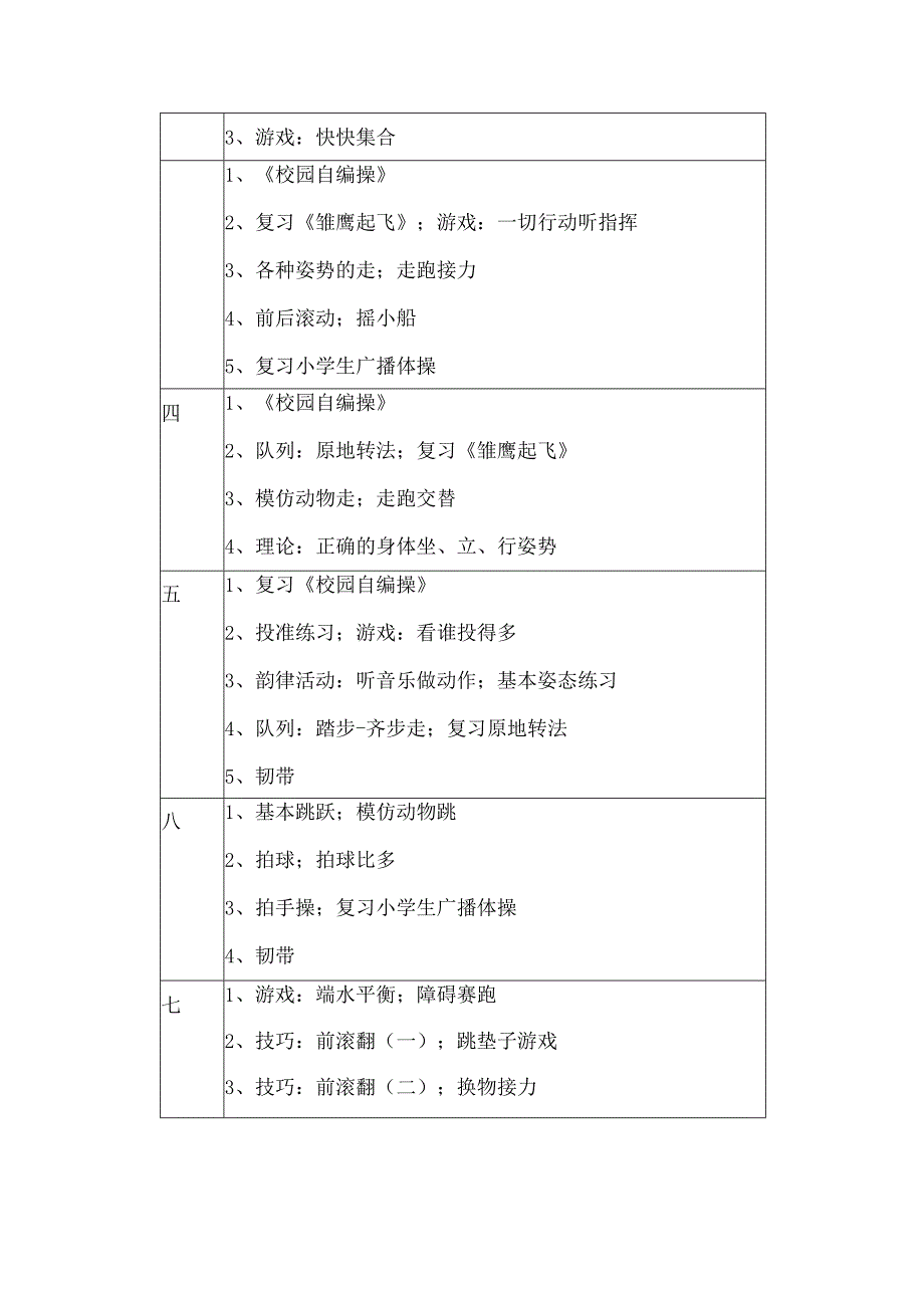 小学一到六年级体育教学工作计划及内容.docx_第2页