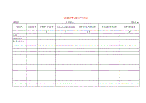 盈余公积清查工作底稿明细表.docx