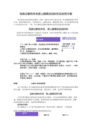 抢救过敏性休克肾上腺素启动时机及给药方案.docx