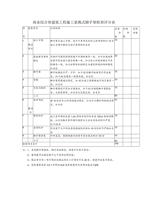 商业综合体建筑工程施工悬挑式脚手架检查评分表.docx