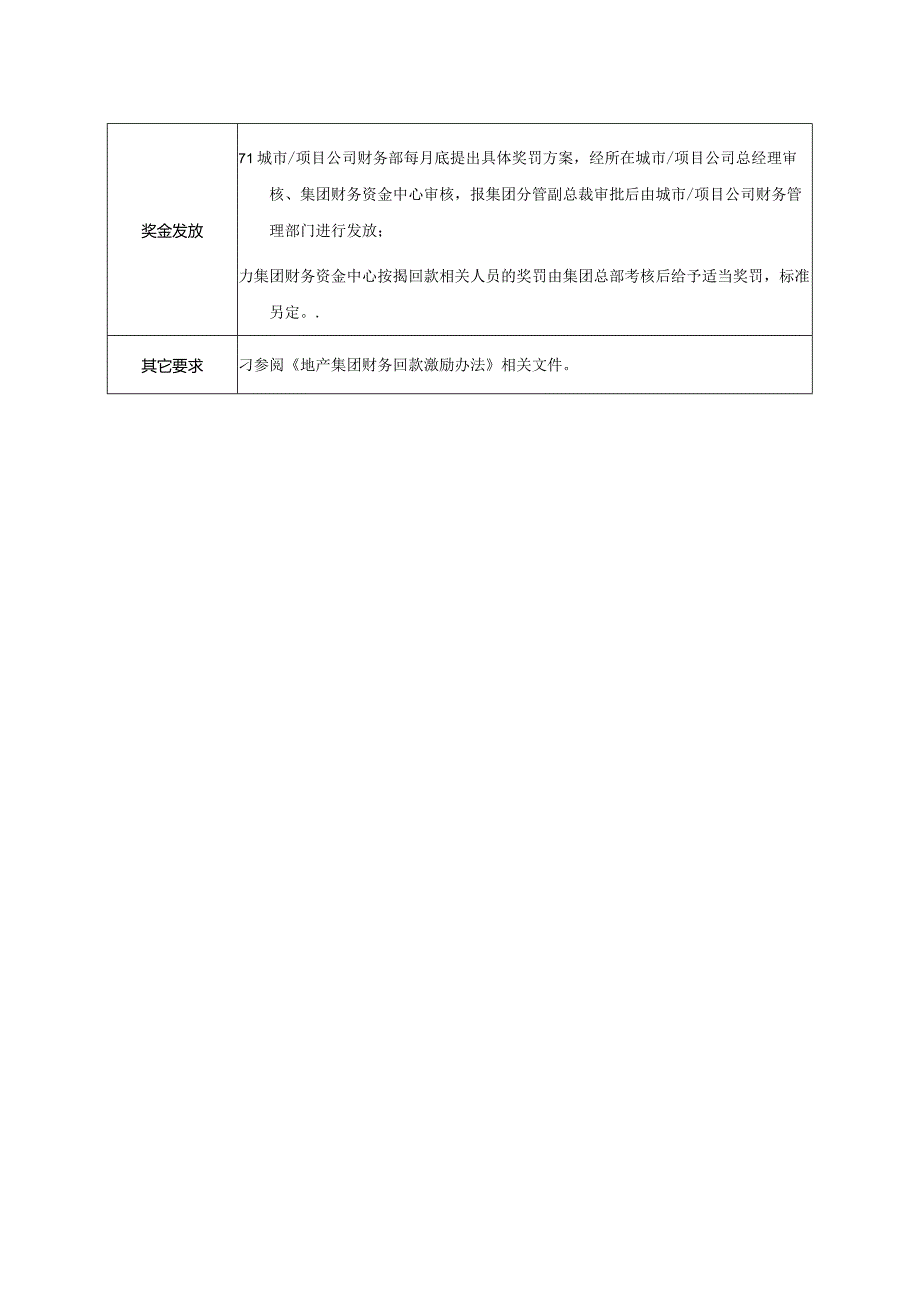 地产集团专项激励实施财务回款奖.docx_第2页