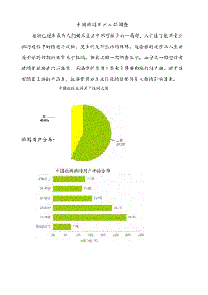 旅游人群调查.docx