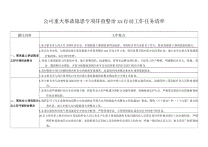 公司重大事故隐患专项排查整治行动工作任务清单.docx