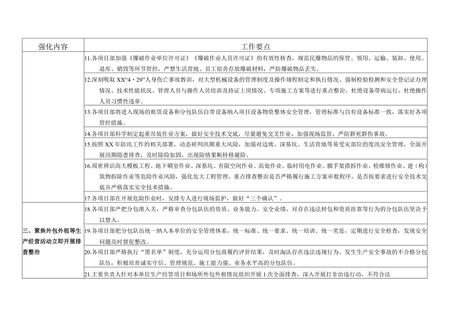 公司重大事故隐患专项排查整治行动工作任务清单.docx_第2页