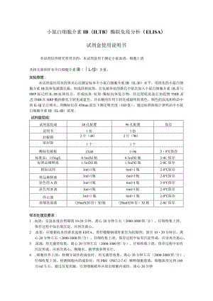 小鼠白细胞介素1βIL-1β酶联免疫分析ELISA试剂盒使用说明书.docx