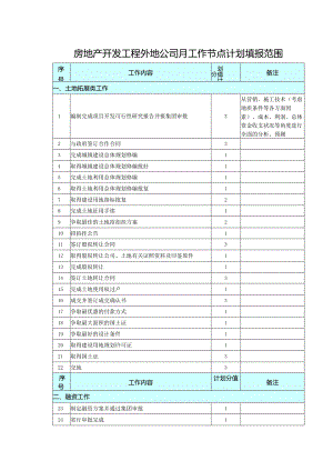 房地产开发工程外地公司月工作节点计划填报范围.docx