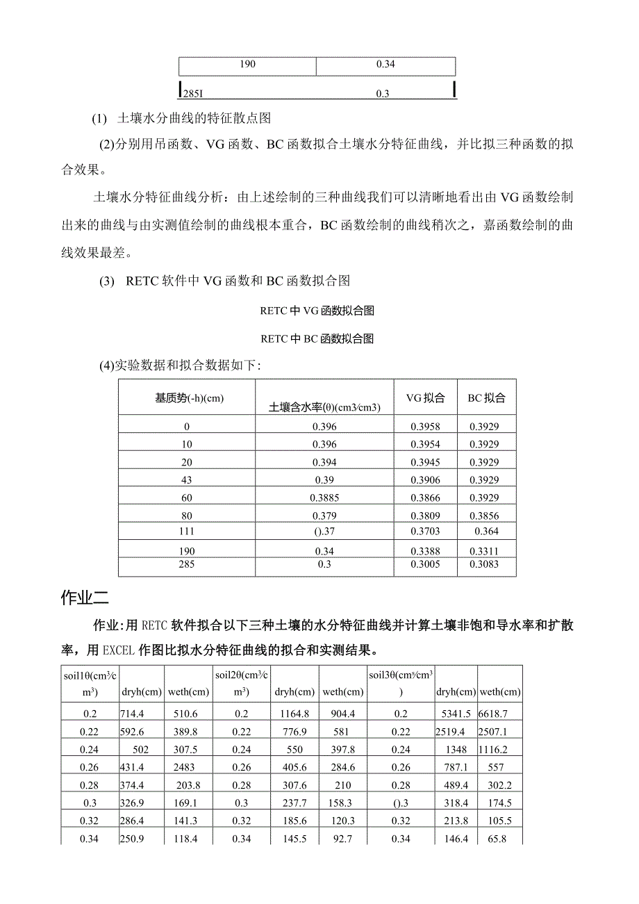 土壤水分溶质动力学.docx_第2页