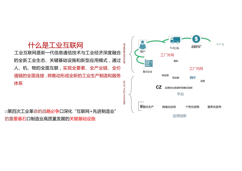 2022离散制造业边缘计算解决方案白皮书解读.docx_第2页