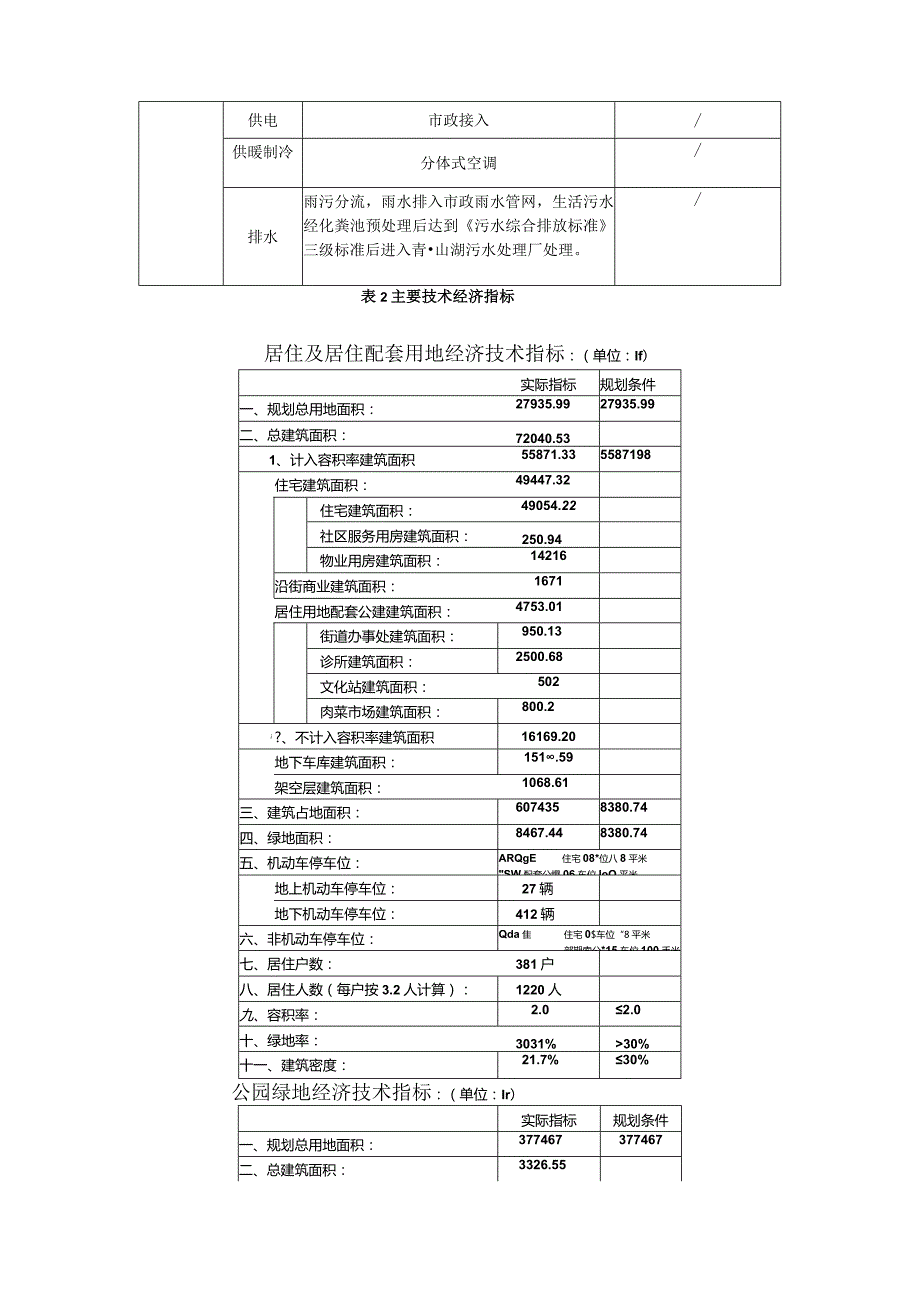 南昌国贸地产有限公司国贸天悦建设项目环评报告.docx_第3页