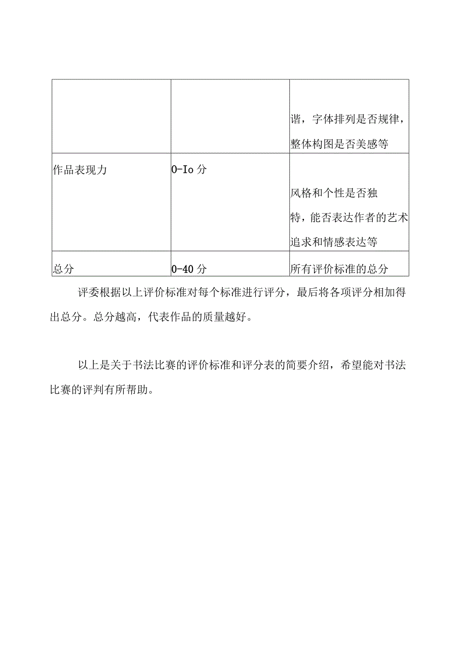 关于书法比赛的评价标准和评分表.docx_第3页