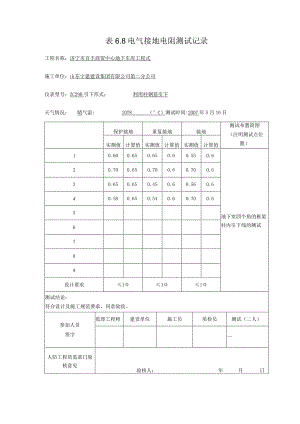 表6.8 电气接地电阻测试记录0.docx