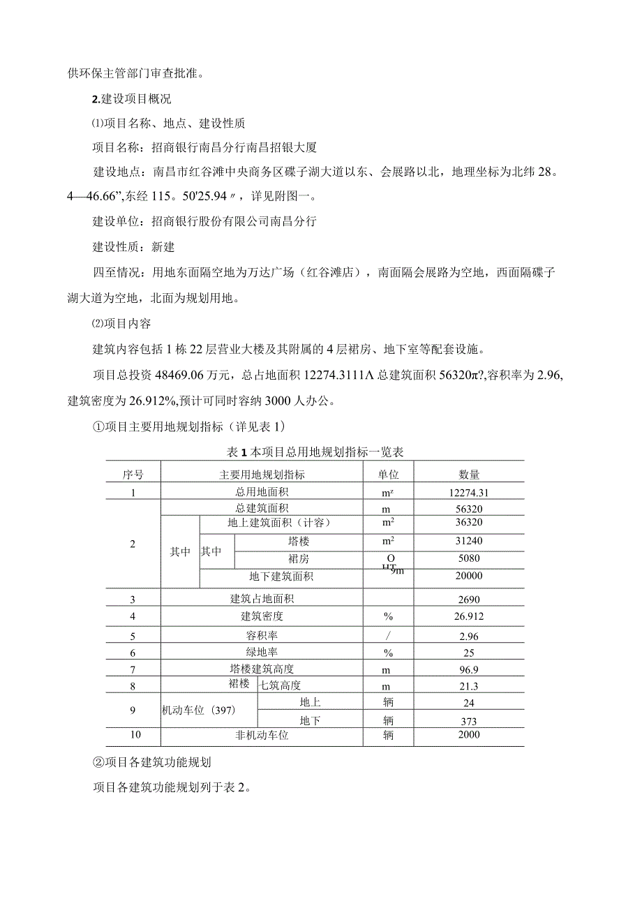 招商银行南昌分行南昌招银大厦环境影响报告表.docx_第2页