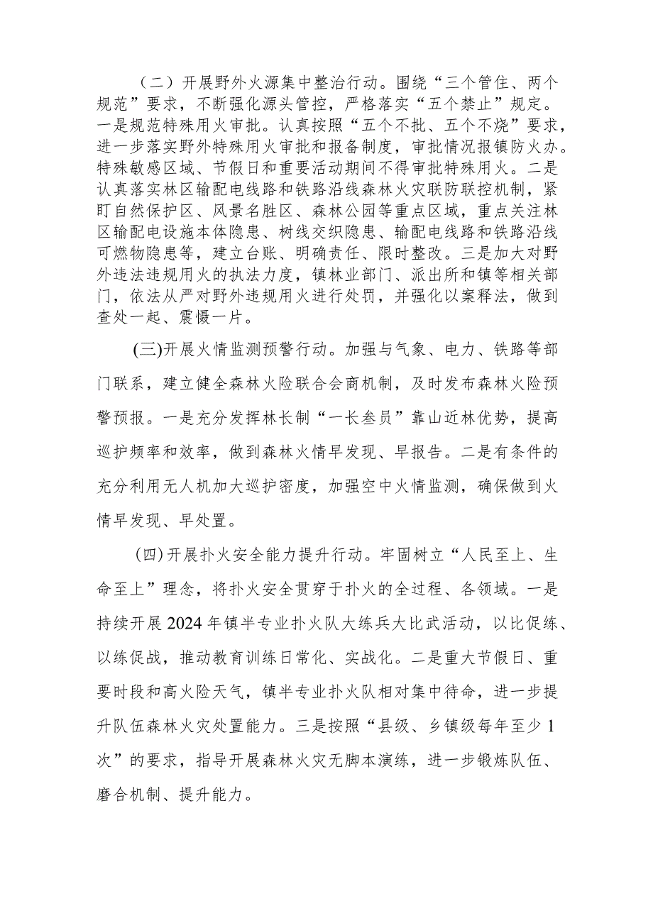 2024年XX镇森林防灭火“平安春季行动”实施方案.docx_第2页