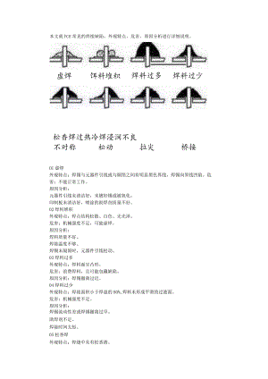 16种PCB焊接缺陷和危害与设计PCB时注意点.docx