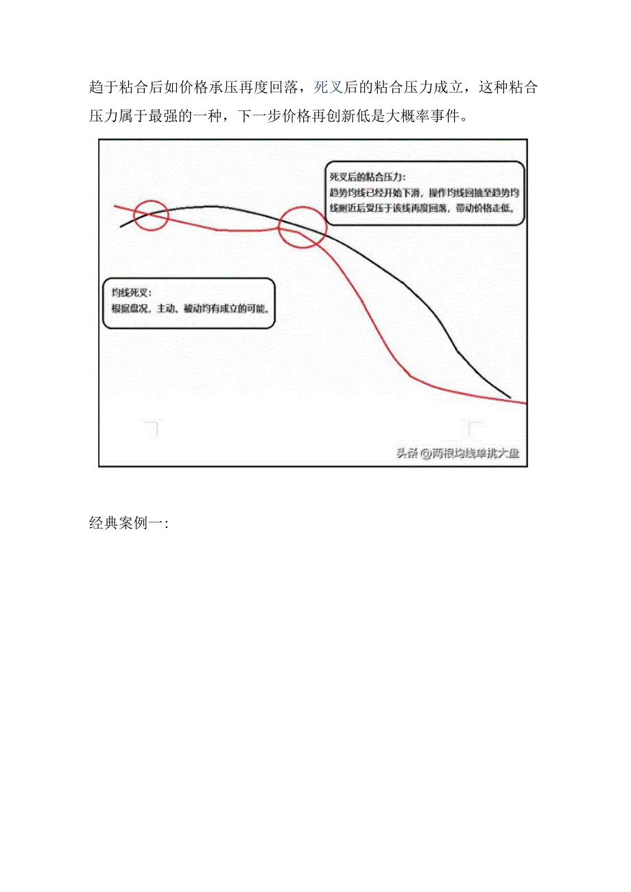 大道至简11：主动死叉后均线再度收敛后的几种走势解读.docx_第3页