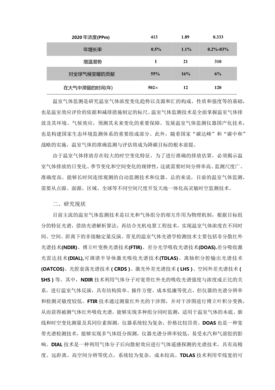 温室气体监测技术现状和发展趋势.docx_第2页